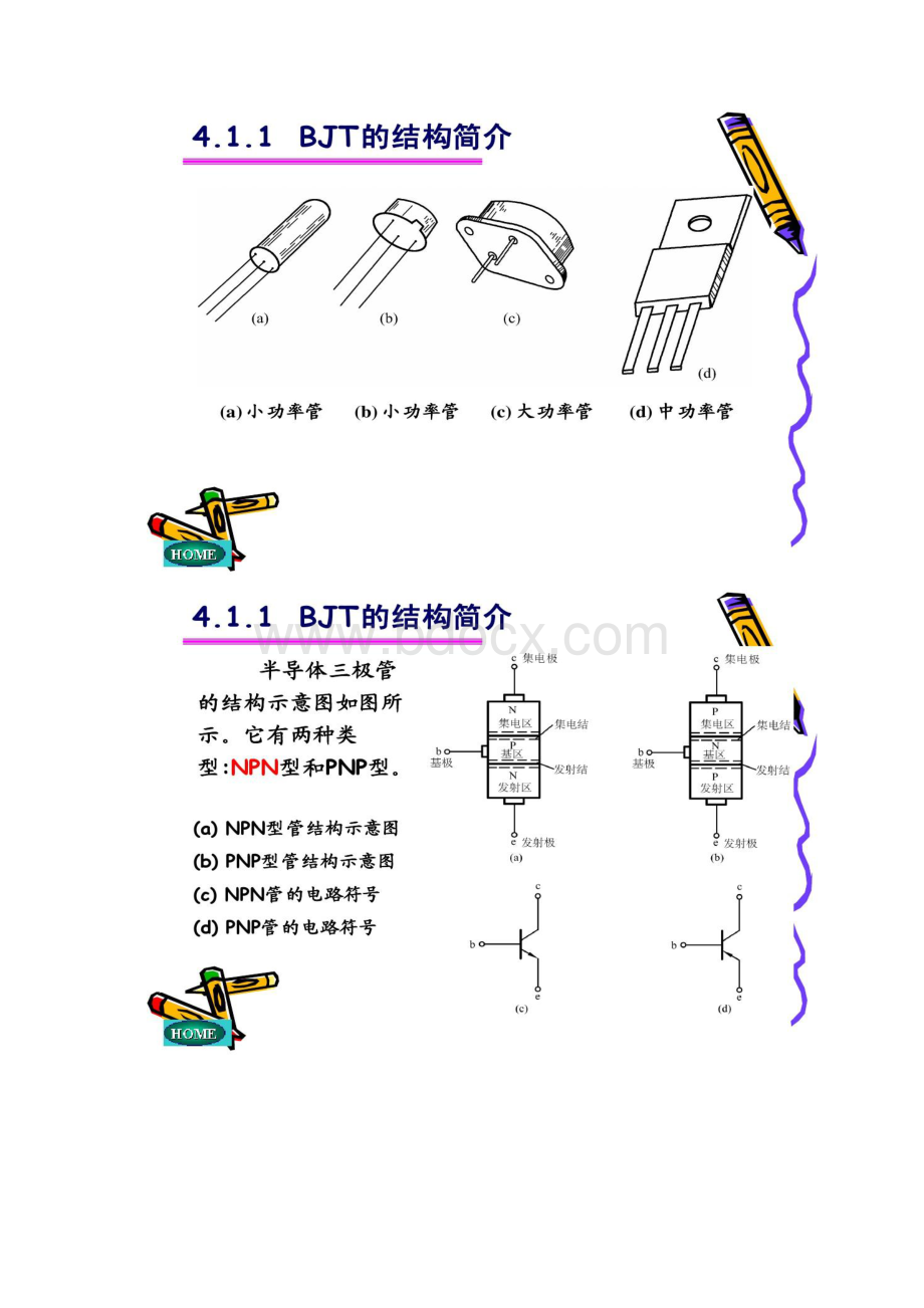 图文模拟电子技术基础第五版课件康华光第四章Word文档下载推荐.docx_第2页