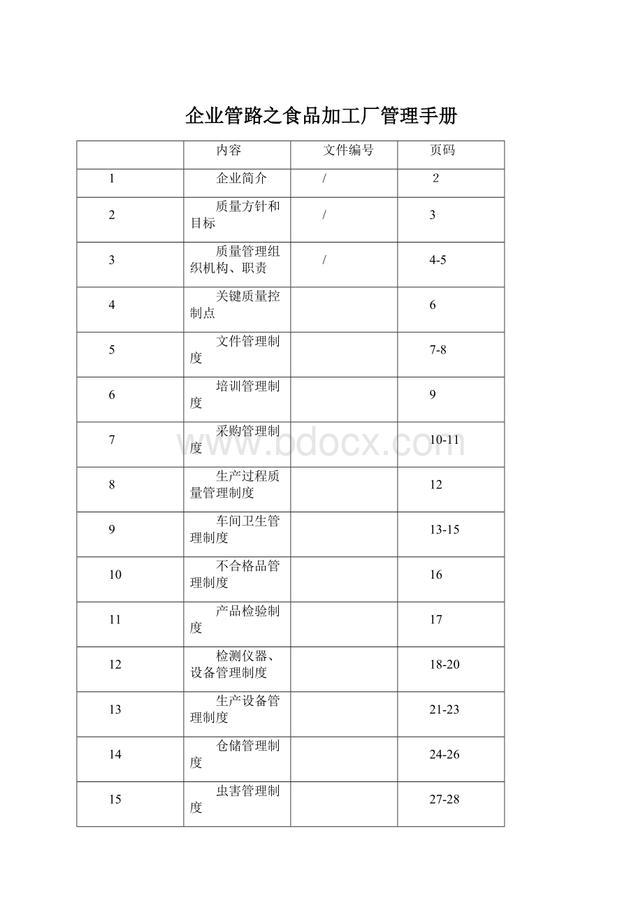 企业管路之食品加工厂管理手册.docx