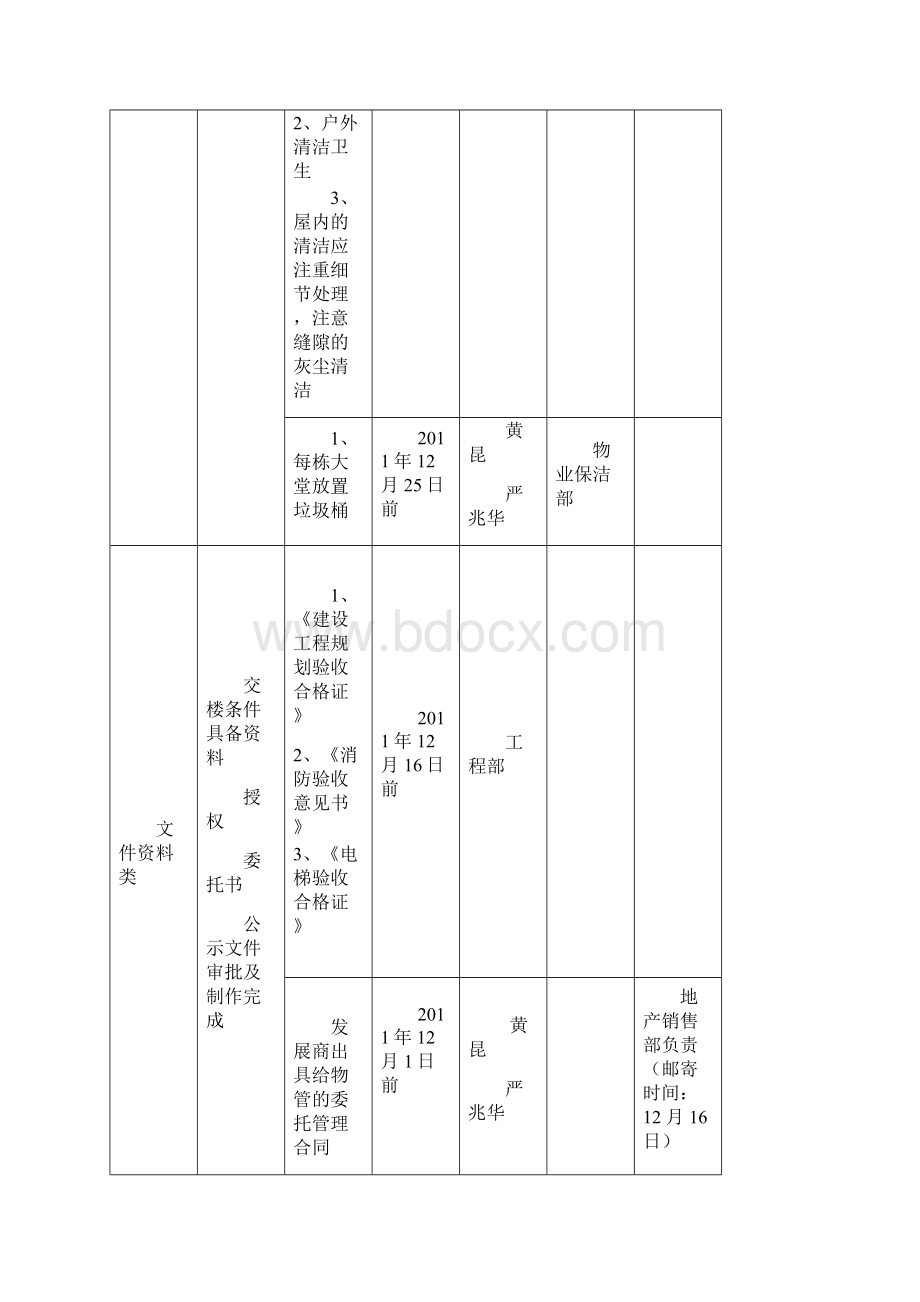 大学时光交楼策划书.docx_第3页