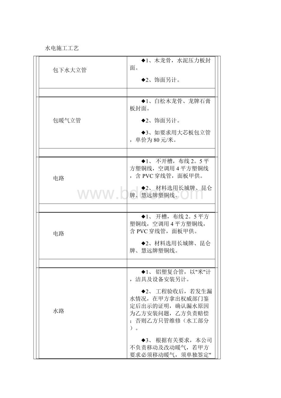 家装完全手册施工.docx_第3页