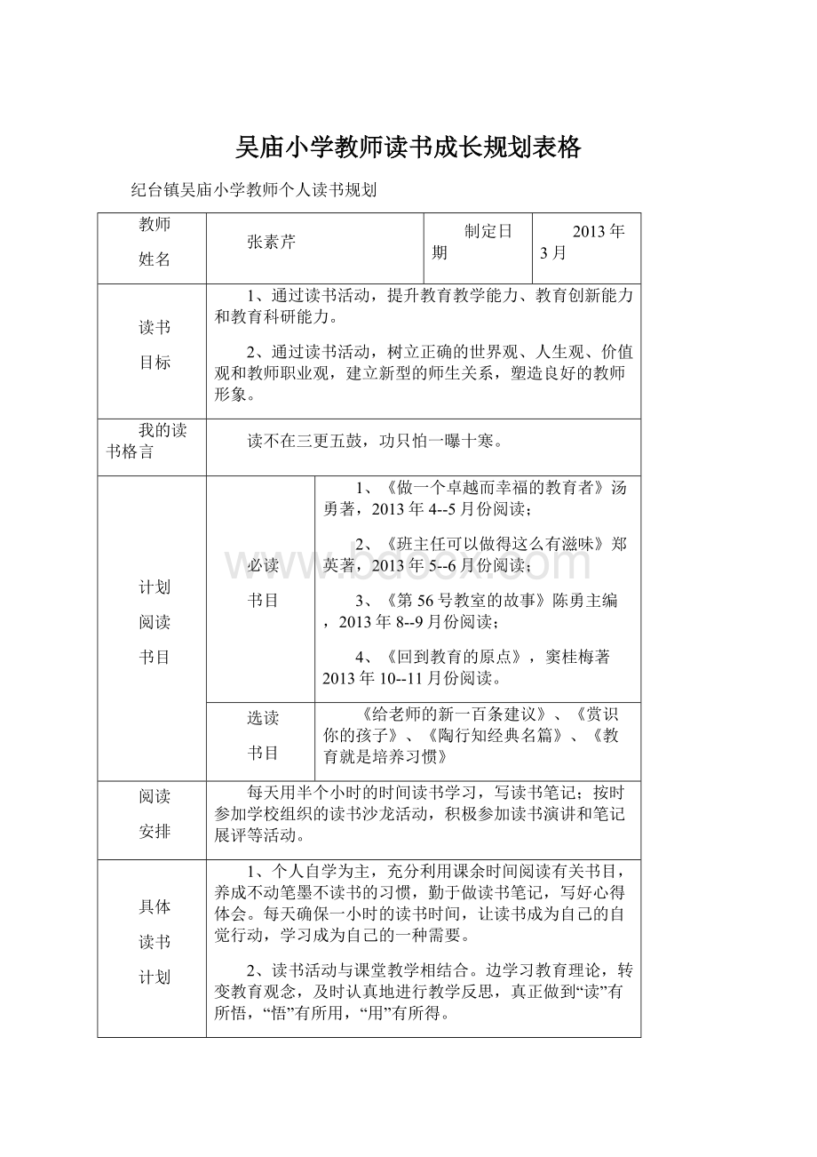 吴庙小学教师读书成长规划表格Word格式文档下载.docx