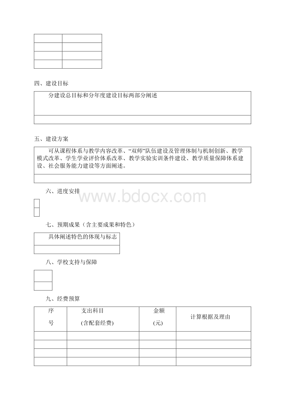 高职高专院校特色专业建设项目任务书学校名称.docx_第3页