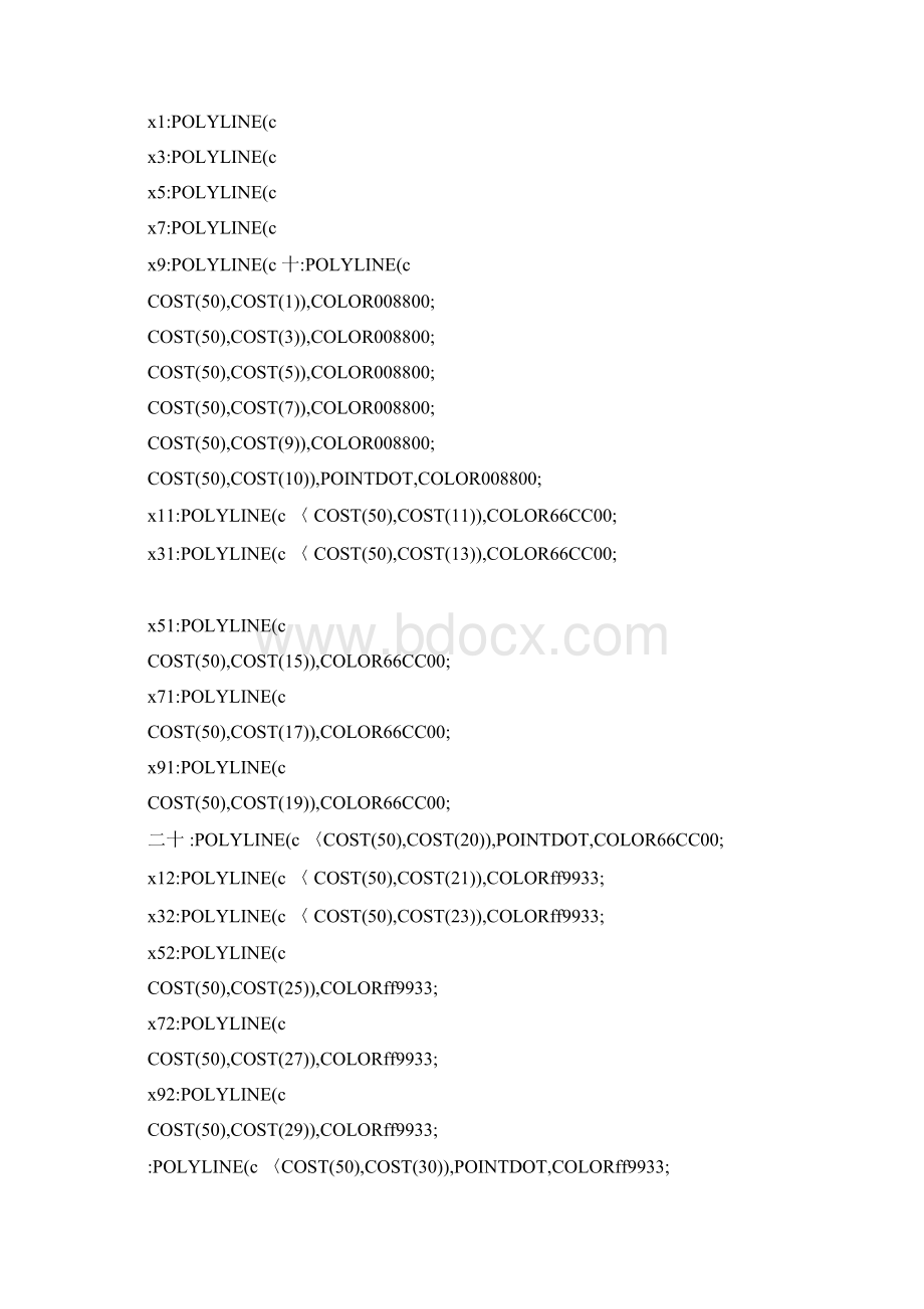 股票筹码类公式简单汇总.docx_第2页