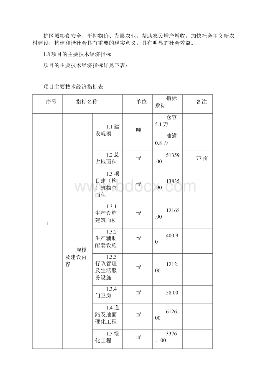 汉中北关省粮油储备库项目可行性研究报告书文档格式.docx_第3页