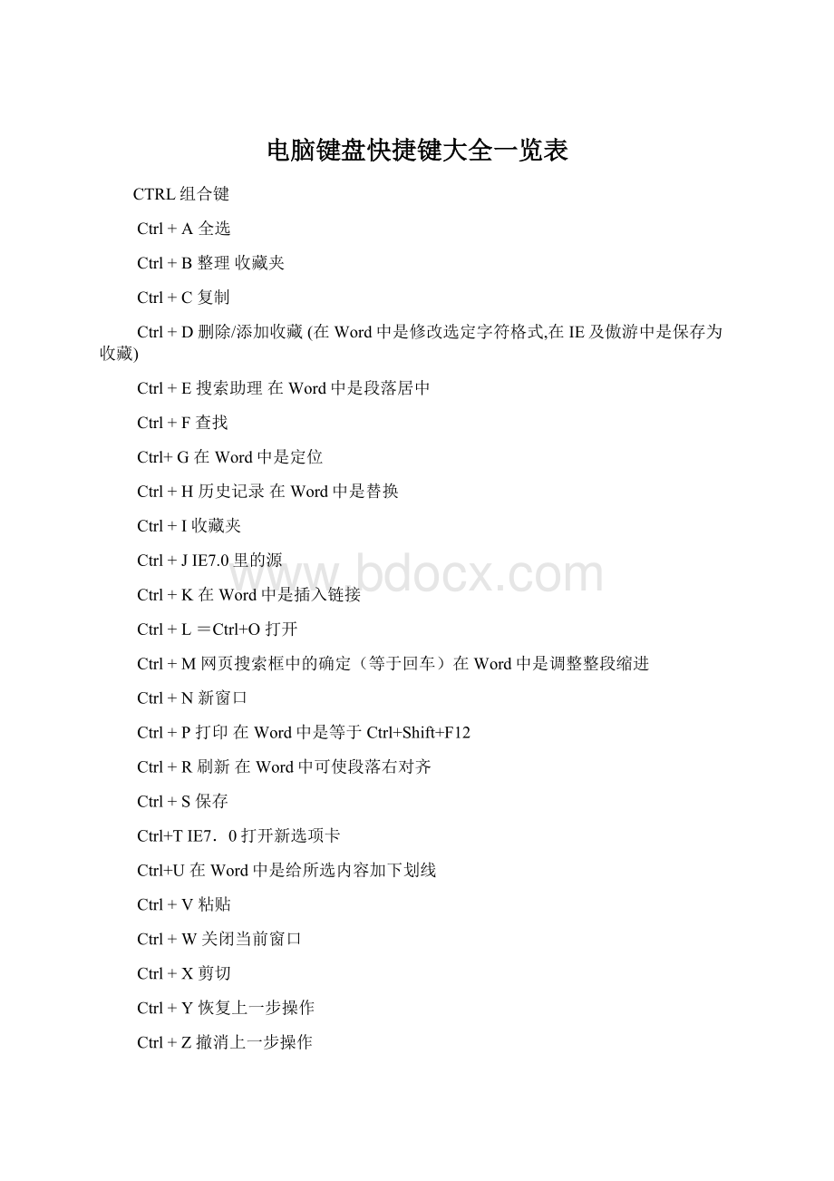 电脑键盘快捷键大全一览表Word文件下载.docx_第1页