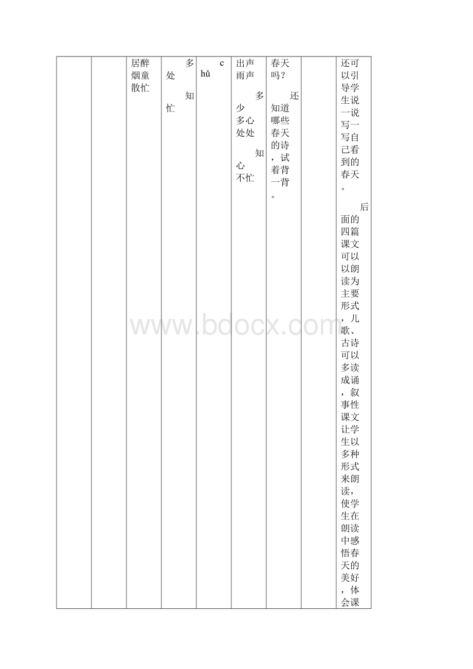 一年级下册各课知识点.docx_第3页