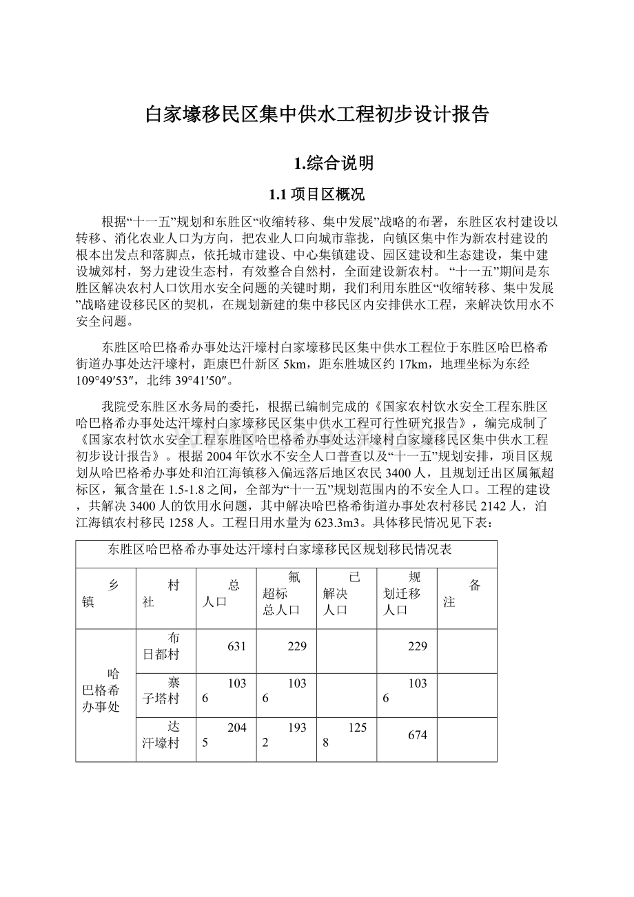 白家壕移民区集中供水工程初步设计报告Word文档格式.docx_第1页