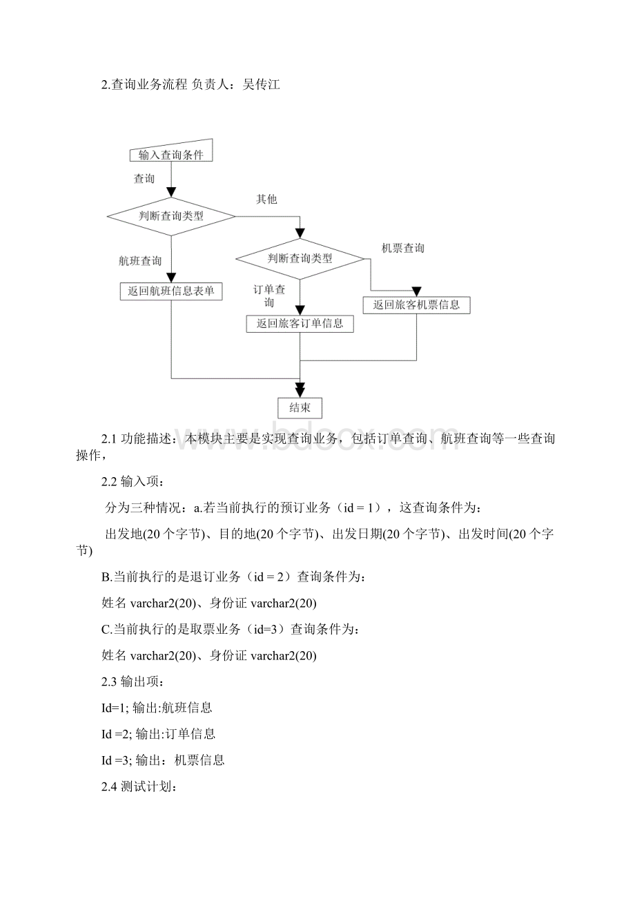 机票预订系统详细设计副本.docx_第2页