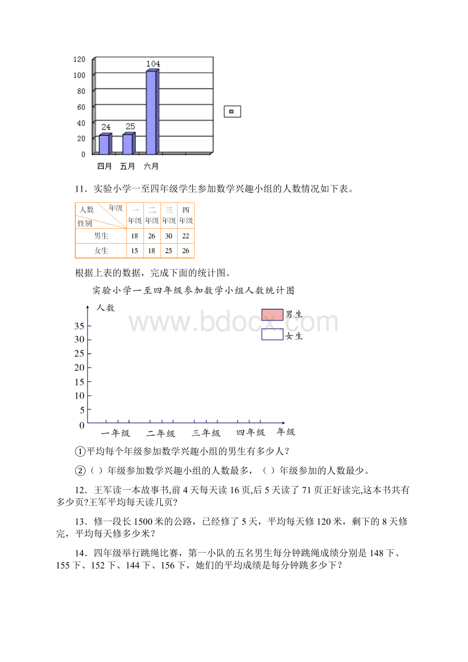 人教版小学数学四下平均数与条形统计课后练习精选含答案1Word文档格式.docx_第3页