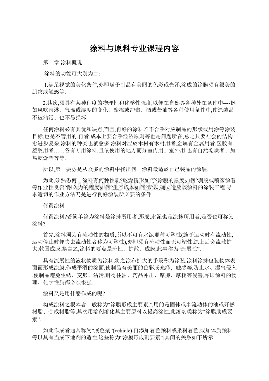 涂料与原料专业课程内容.docx