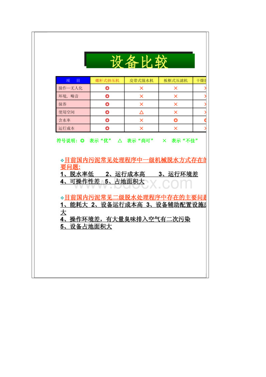 螺杆式污泥挤压机.docx_第3页