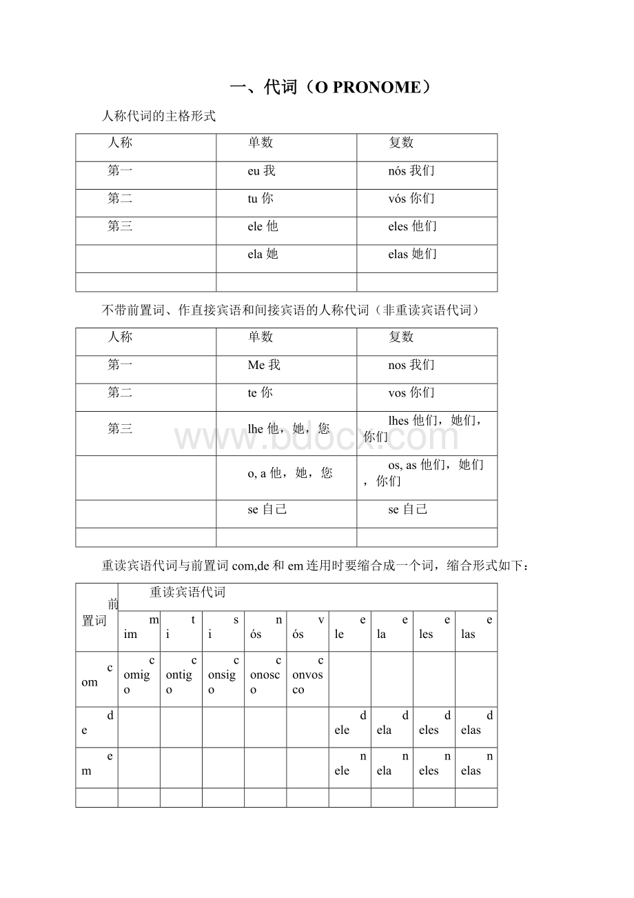 葡语学习资料.docx_第3页