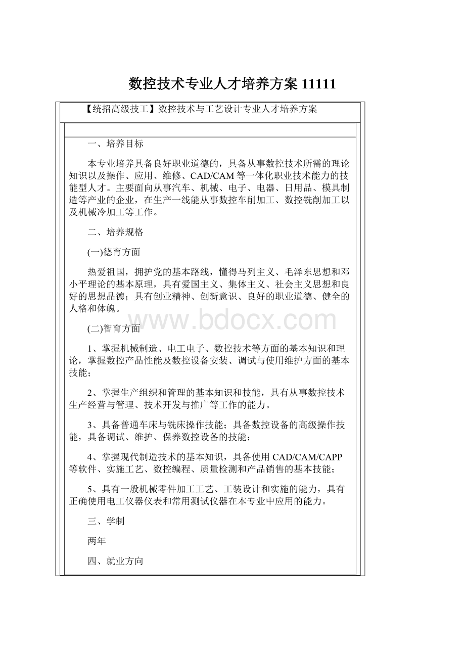 数控技术专业人才培养方案11111.docx