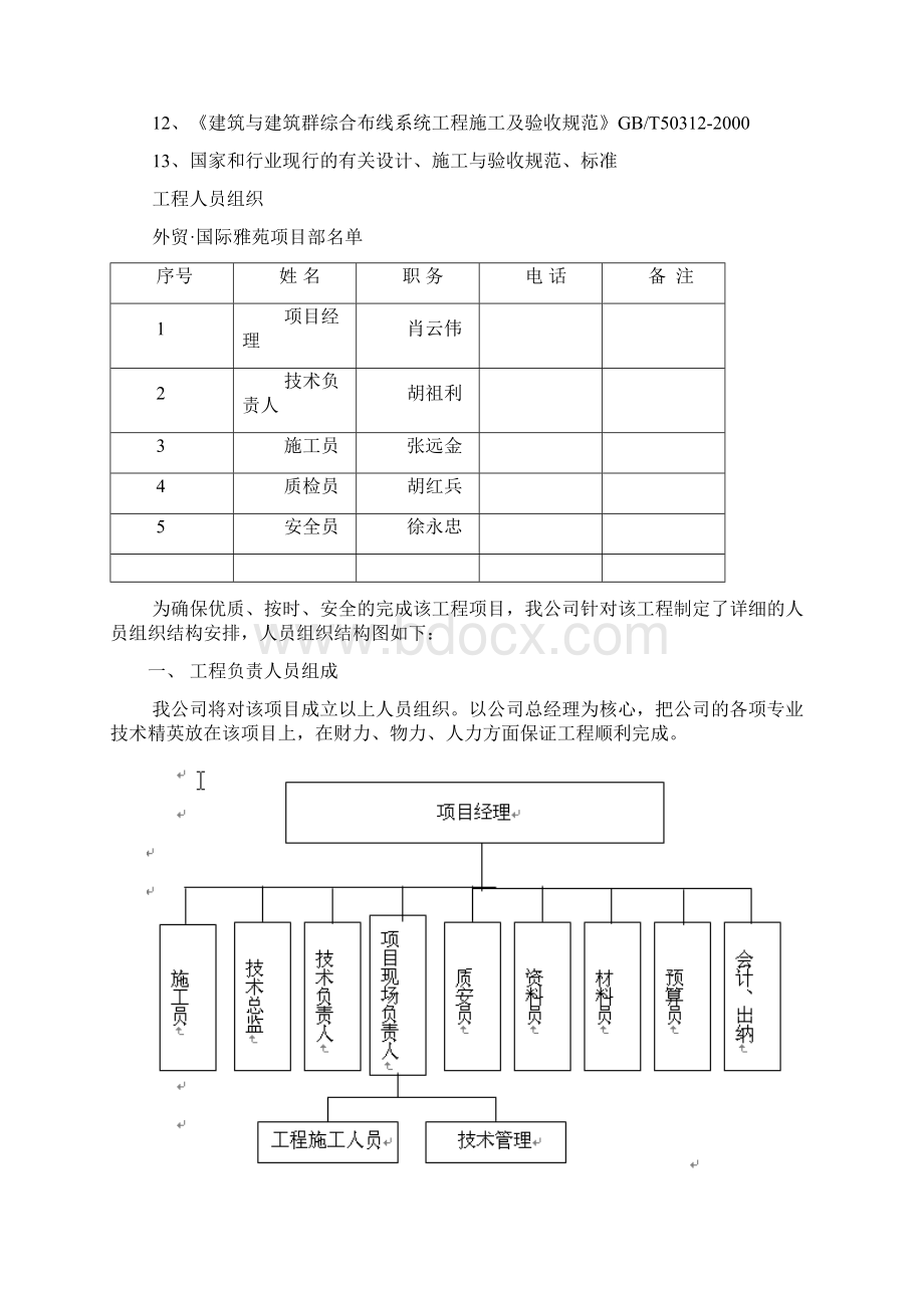 外贸国际雅苑智能建筑系统施工组织设计方案.docx_第3页