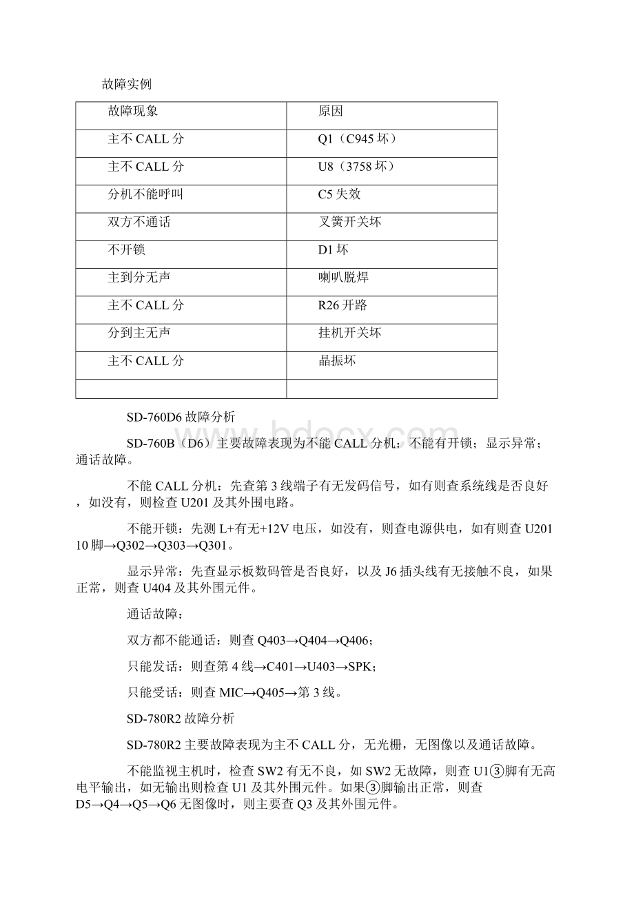 视得安楼宇对讲维修手册.docx_第3页