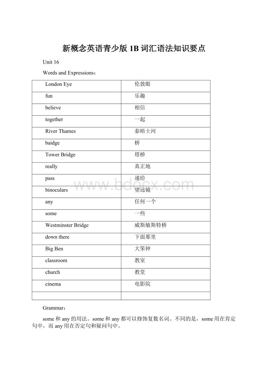 新概念英语青少版1B词汇语法知识要点.docx_第1页