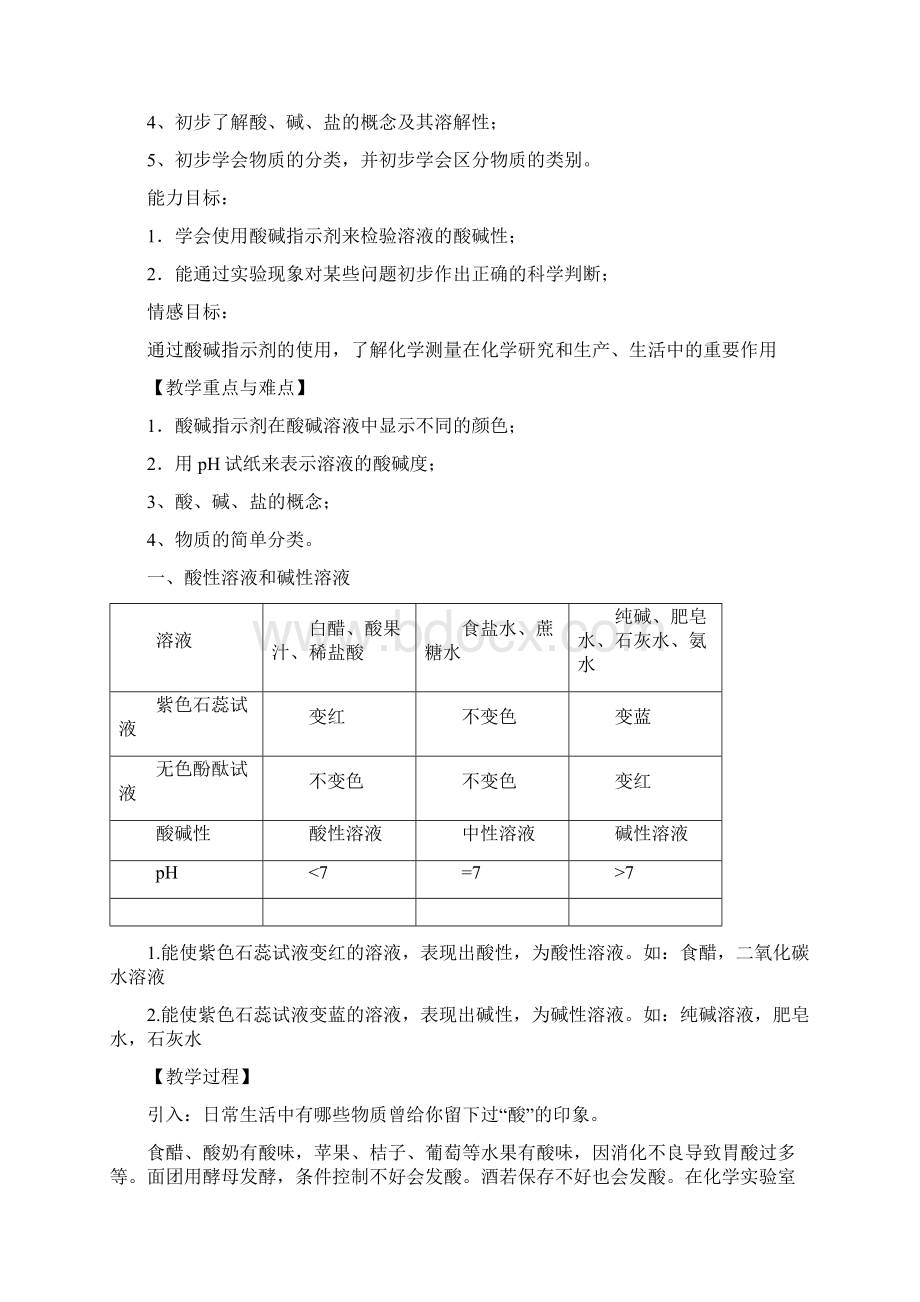 沪教版初三化学应用广泛的酸碱盐教案.docx_第2页