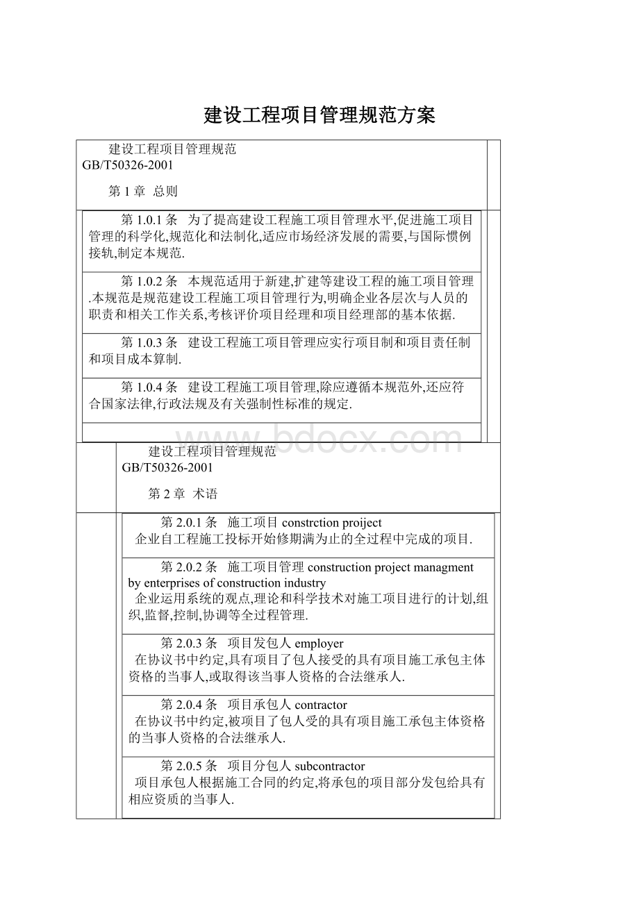 建设工程项目管理规范方案Word下载.docx