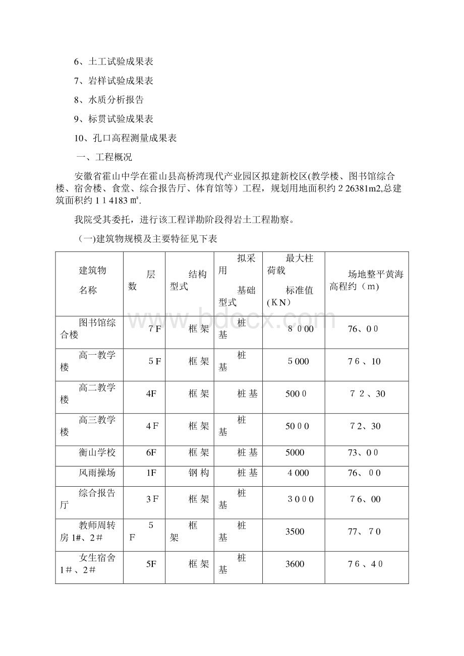 地勘报告.docx_第2页