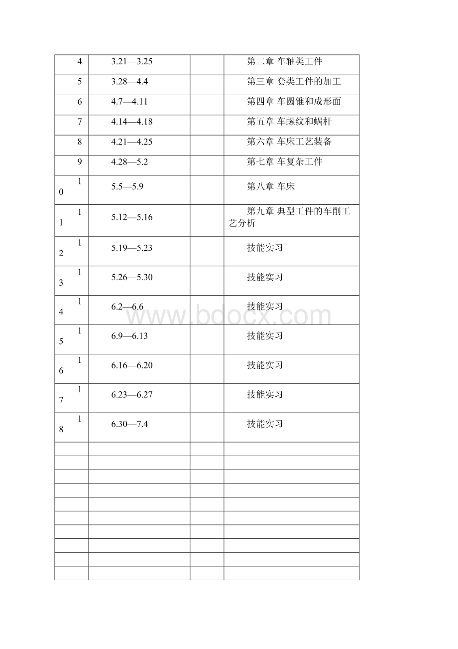 车工工艺学电子教案全案学案教案Word文档格式.docx_第2页