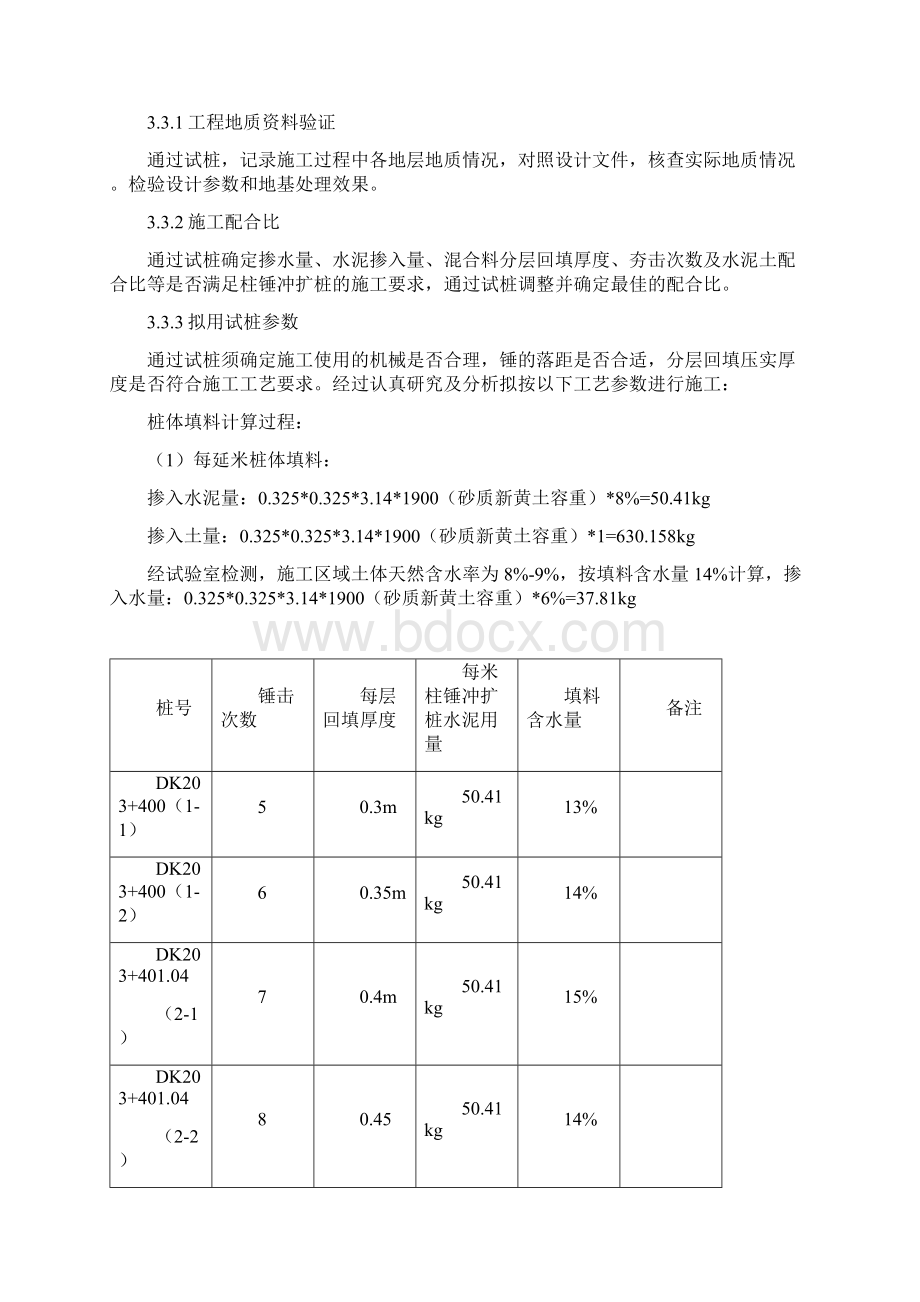 柱锤冲扩桩施工方案设计Word格式文档下载.docx_第2页