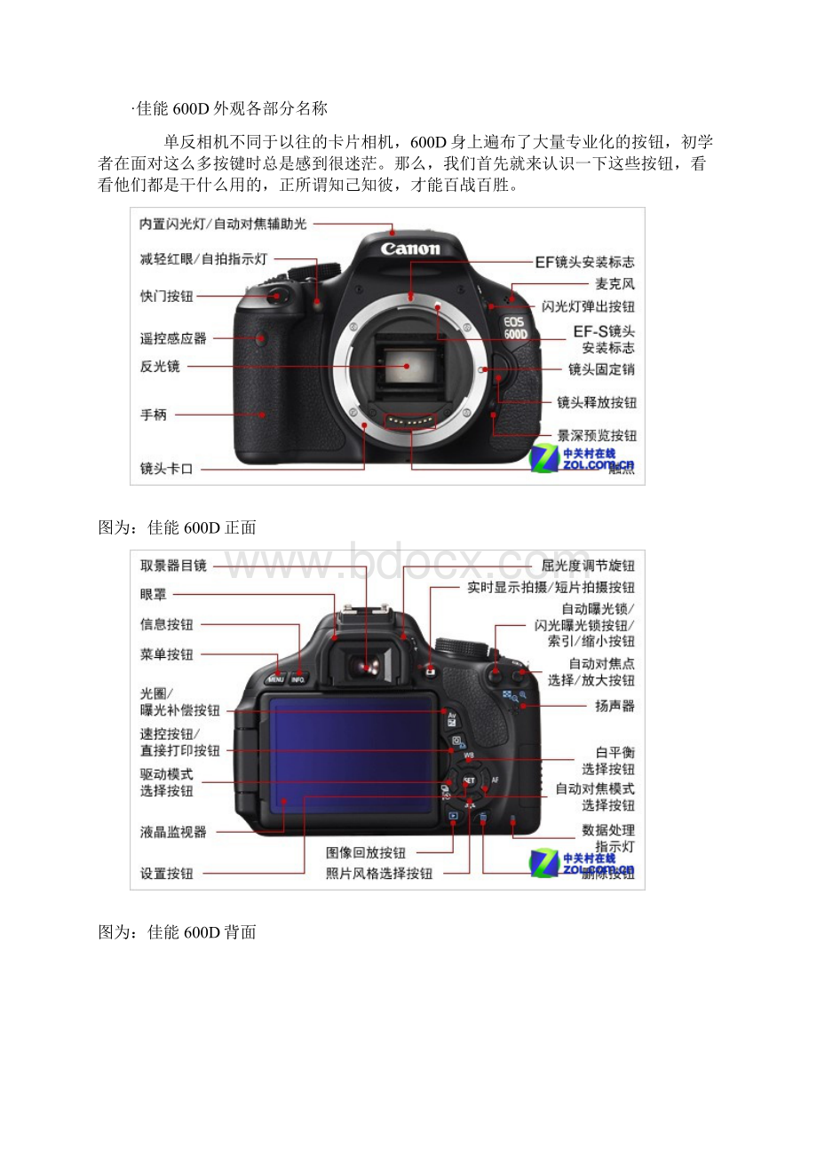 从入门到精通 零基础玩转佳能600D模板.docx_第3页