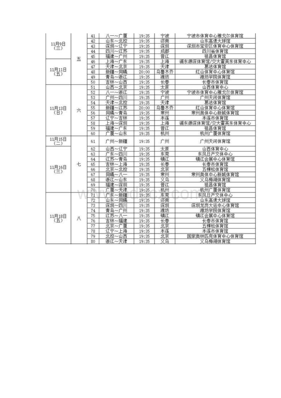 CBA赛程出炉开赛 揭幕战四川战北控.docx_第3页