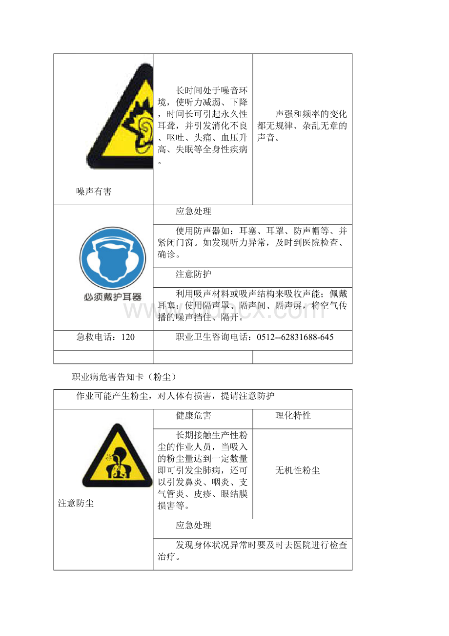 职业病危害告知卡Word格式.docx_第3页