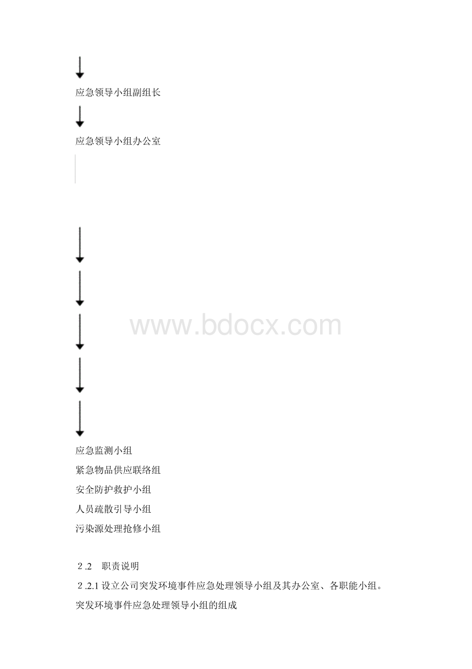 环境应急预案范本.docx_第3页