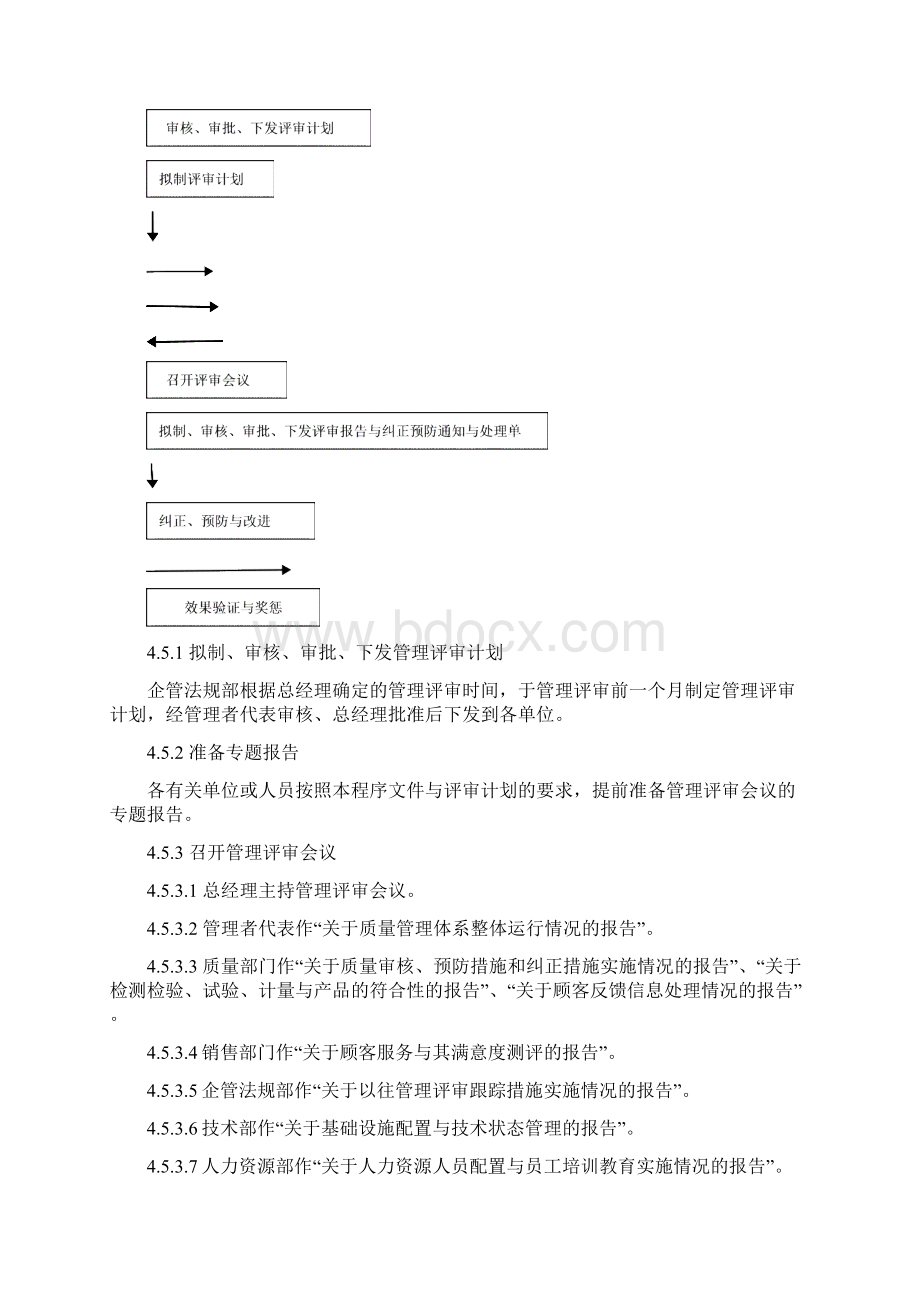 GJB9001管理评审控制程序.docx_第3页