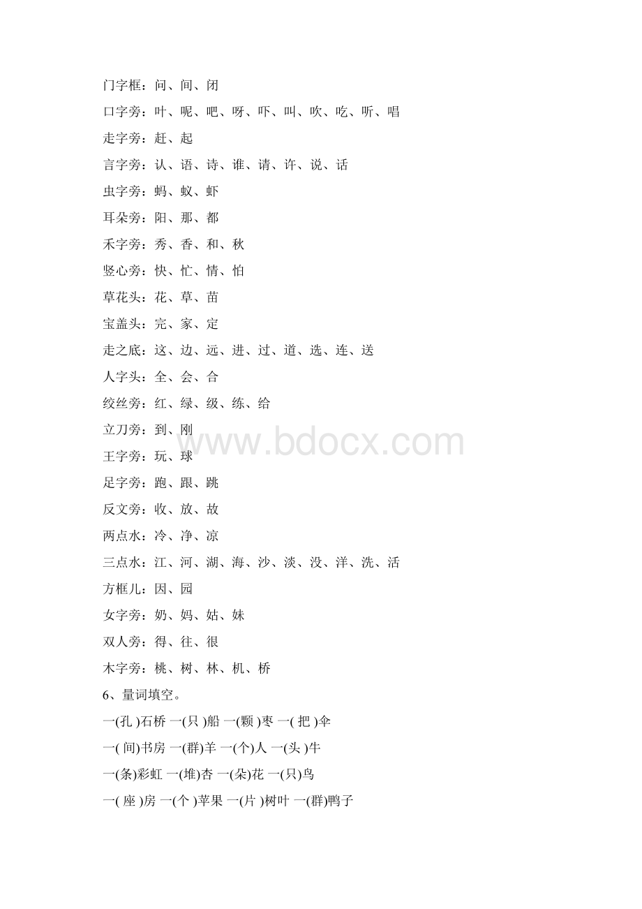 人教版一年级下册语文全册知识点汇总word文档.docx_第3页