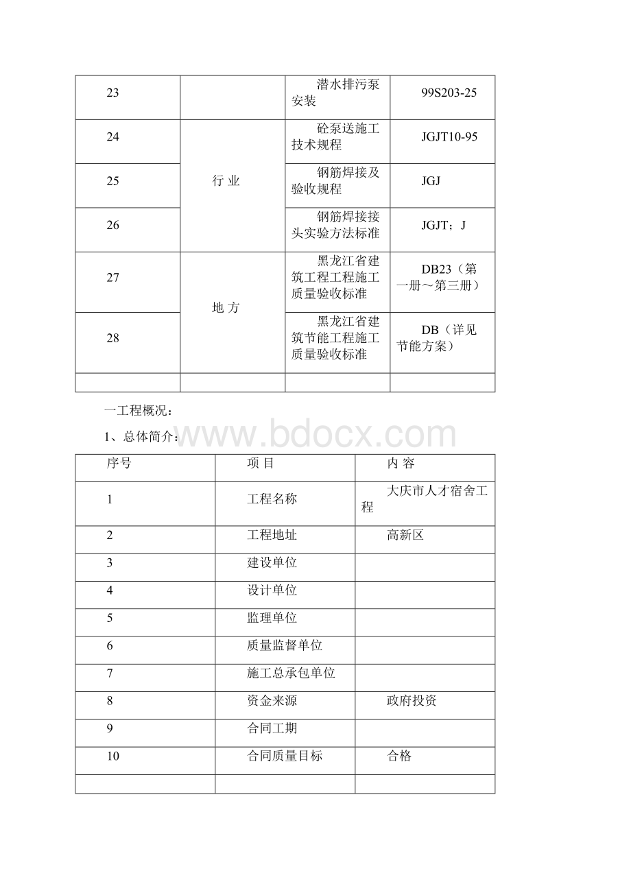 人才宿舍施工组织设计最终版.docx_第3页