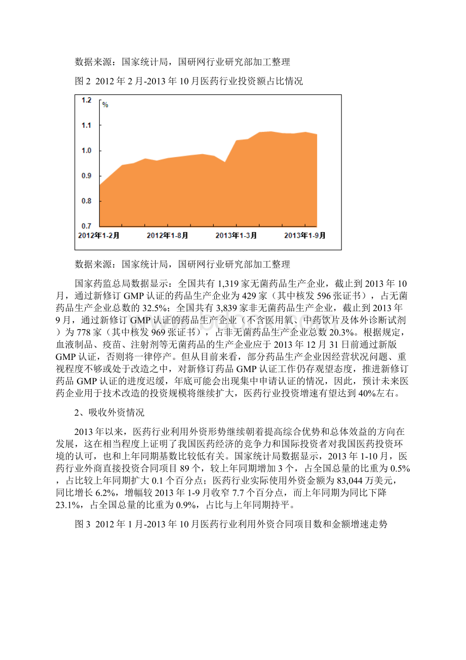 国研专稿1医药行业运行分析.docx_第2页