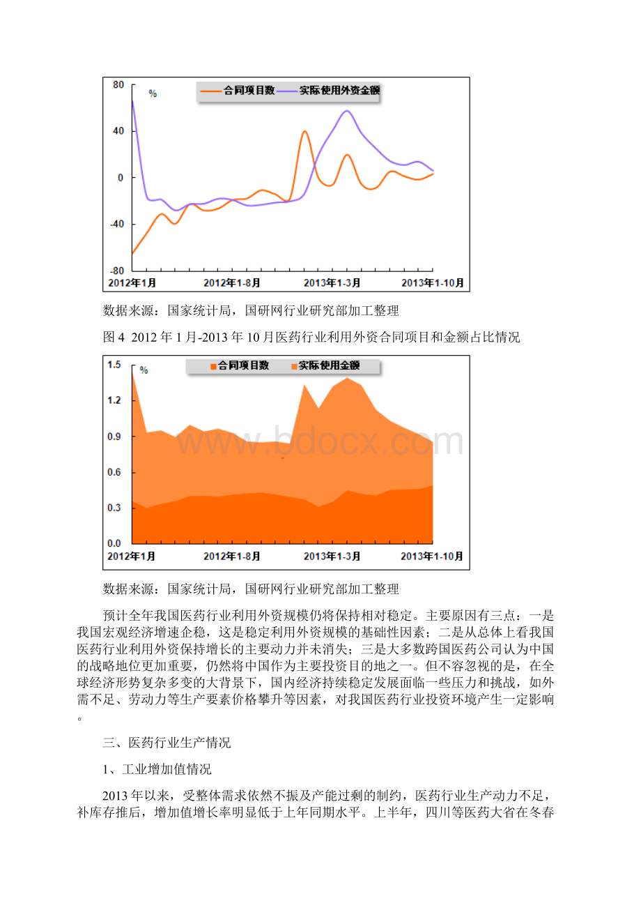 国研专稿1医药行业运行分析.docx_第3页