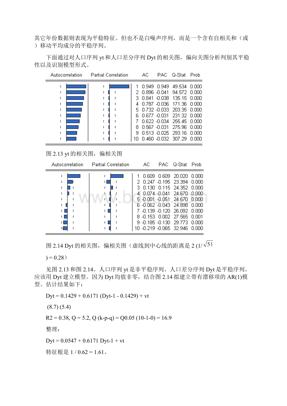 时间序列模型案例Word格式文档下载.docx_第2页