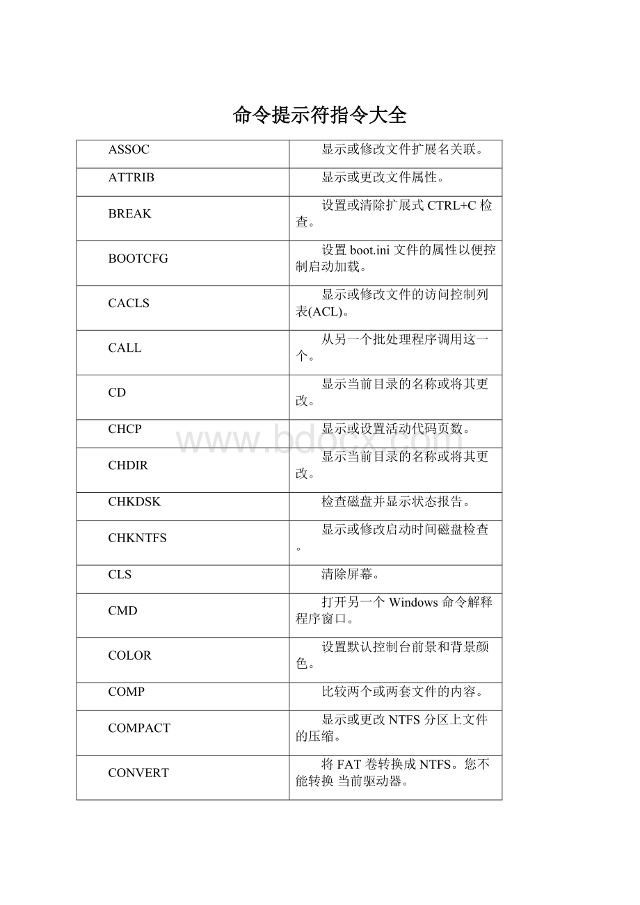 命令提示符指令大全.docx