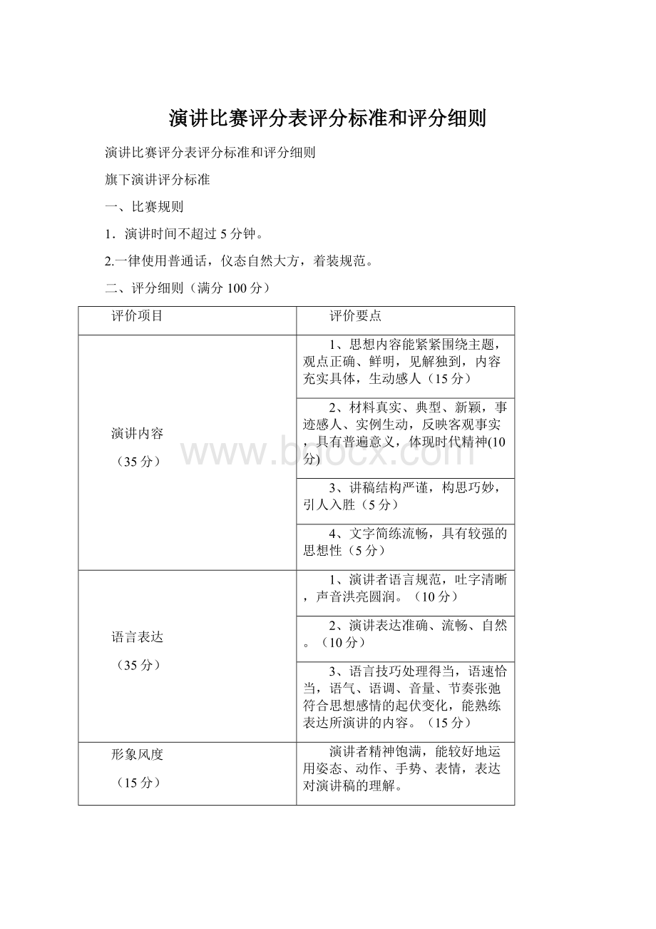 演讲比赛评分表评分标准和评分细则.docx_第1页