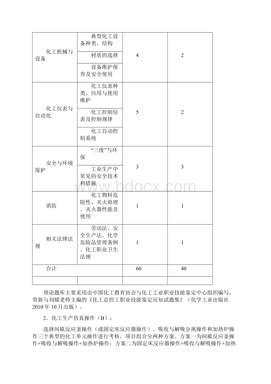 化工生产技术0510.docx_第3页