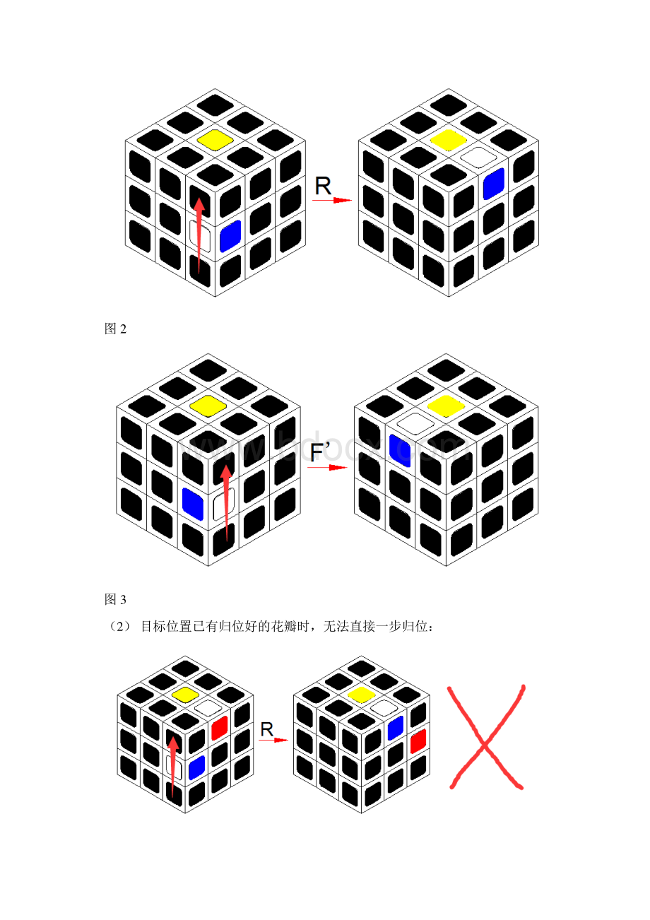 三阶魔方理解不用记公式复原法.docx_第3页