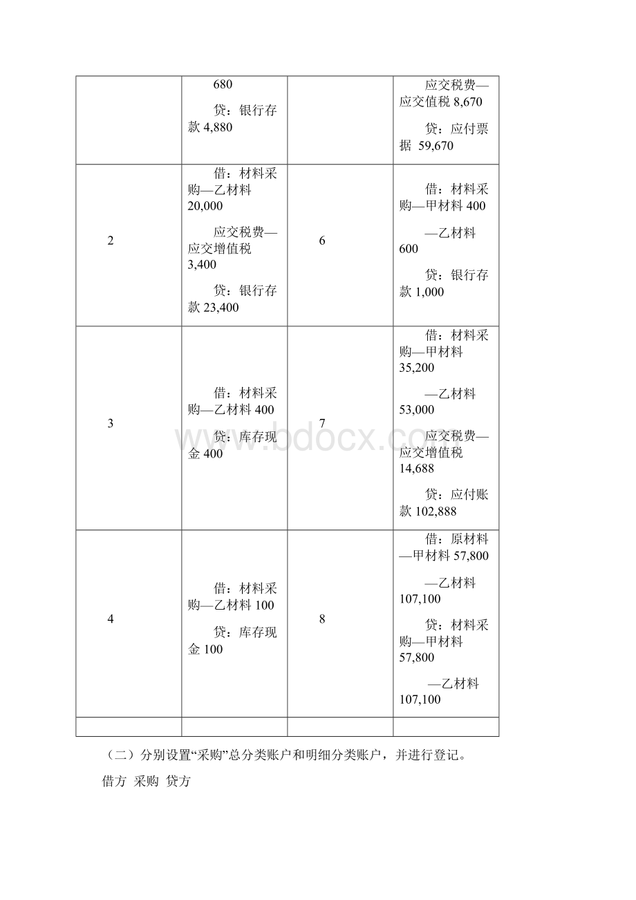 第四章习题答案.docx_第2页