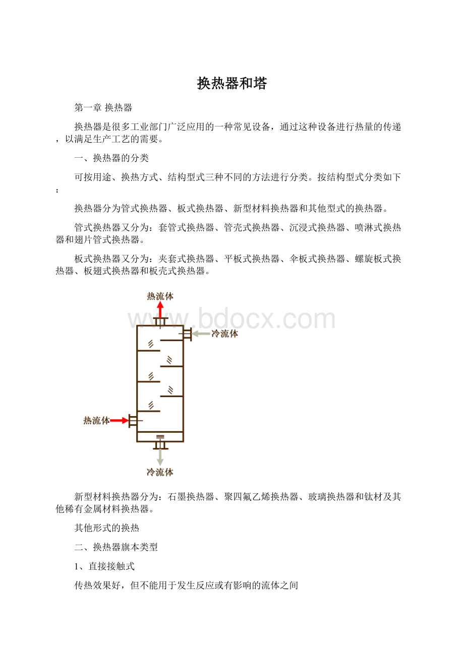 换热器和塔.docx