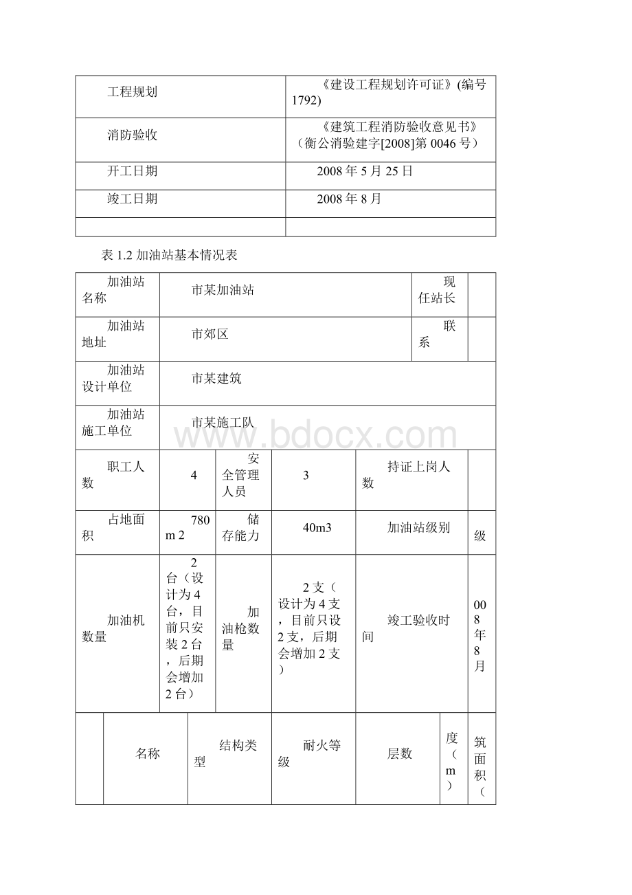 某加油站安全设施课程设计书.docx_第2页