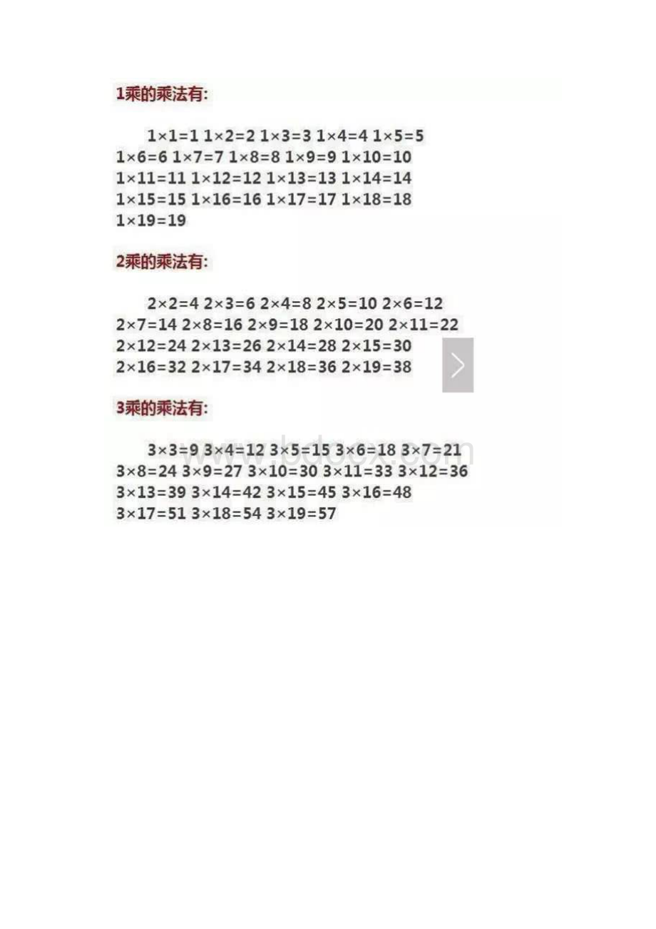 神奇的印度乘法口诀表.docx_第2页