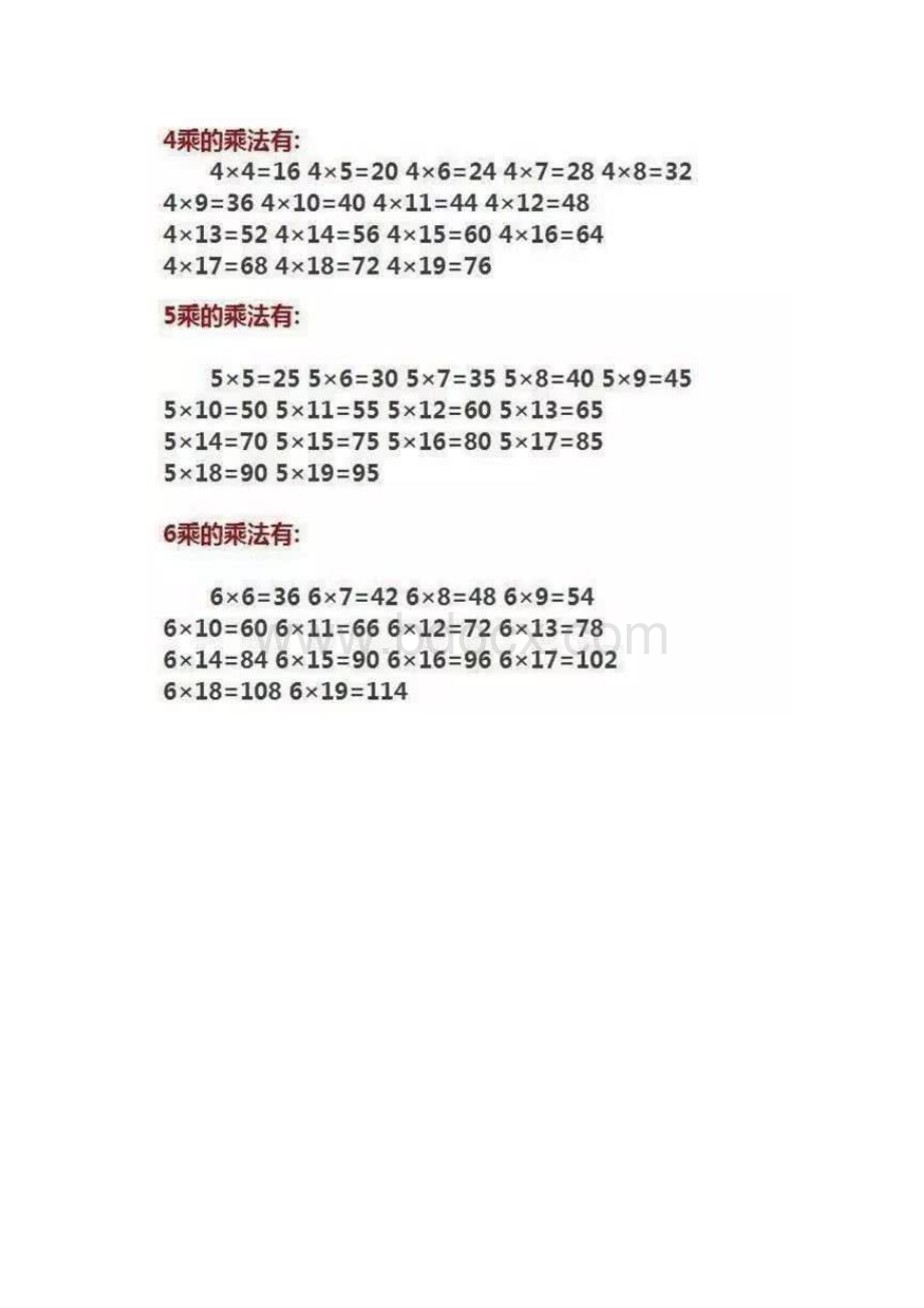 神奇的印度乘法口诀表.docx_第3页
