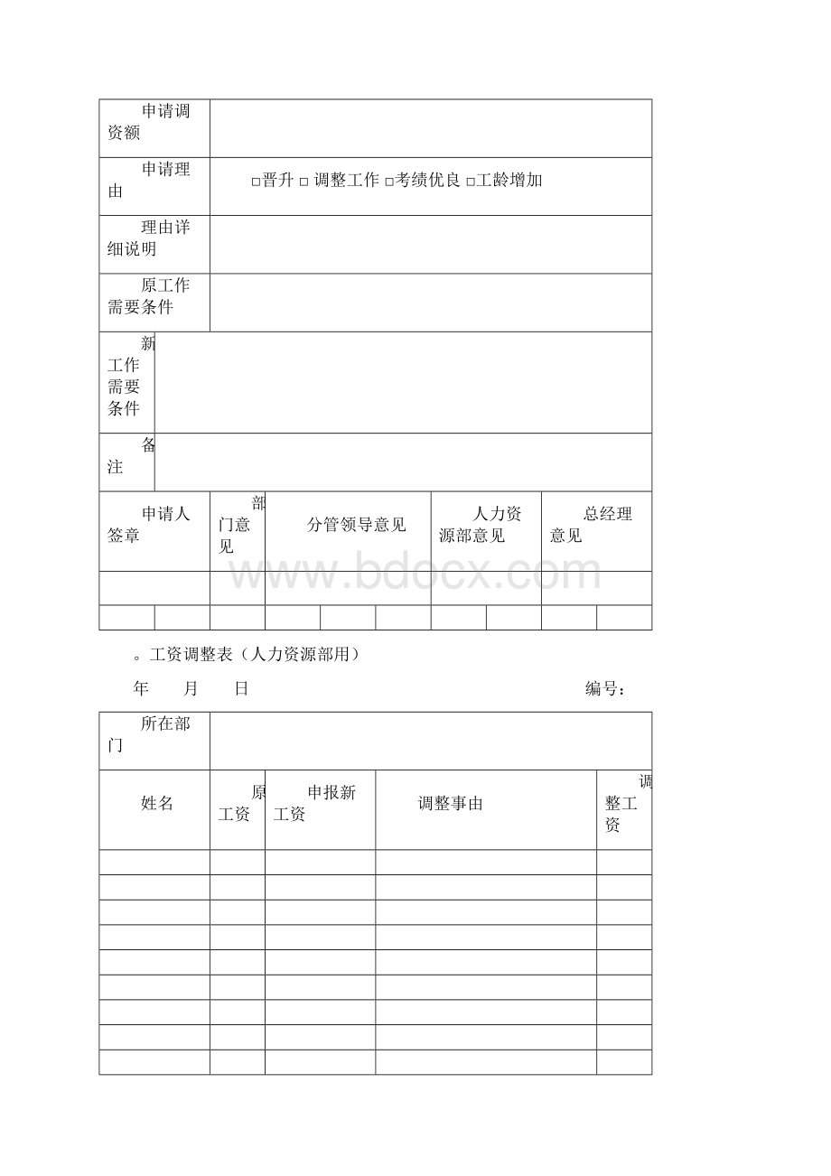 工资相关全套表格.docx_第2页