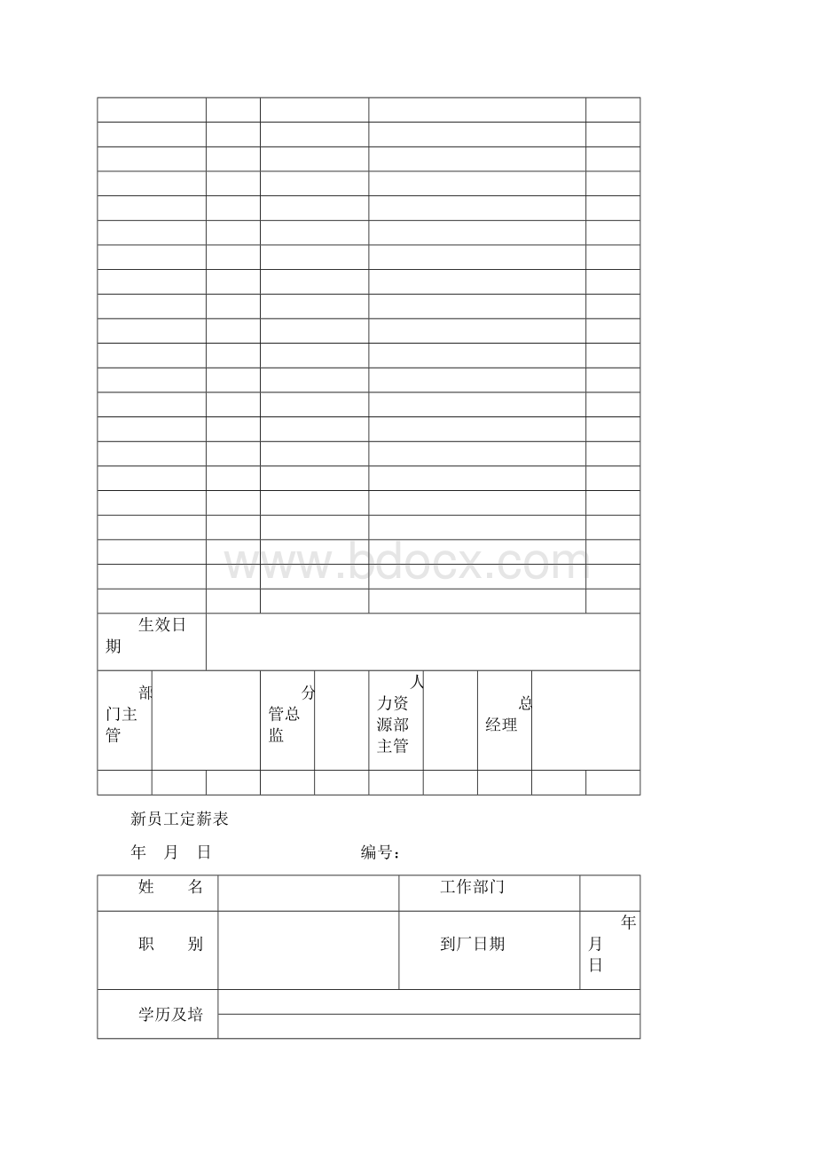 工资相关全套表格.docx_第3页