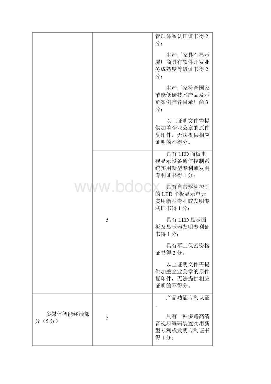诸暨市阮市镇人民政府LED显示屏采购项目要素公示.docx_第2页