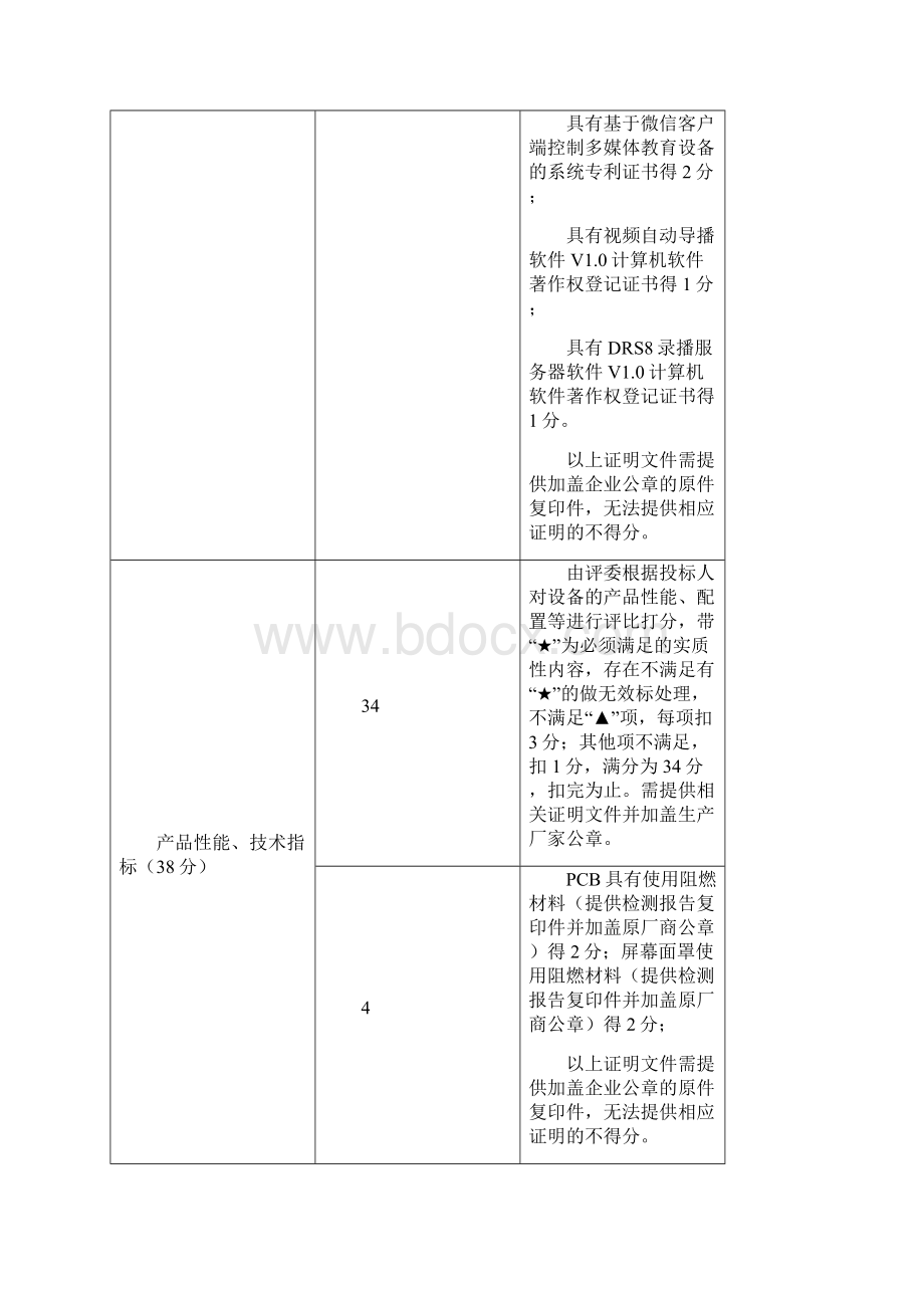 诸暨市阮市镇人民政府LED显示屏采购项目要素公示.docx_第3页