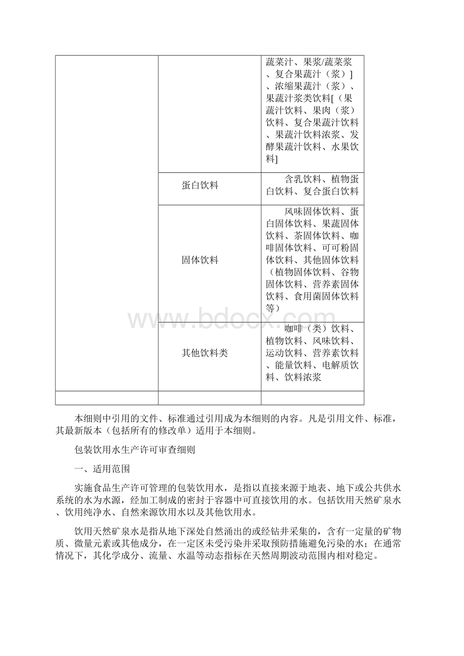 包装饮用水生产许可审查细则.docx_第2页