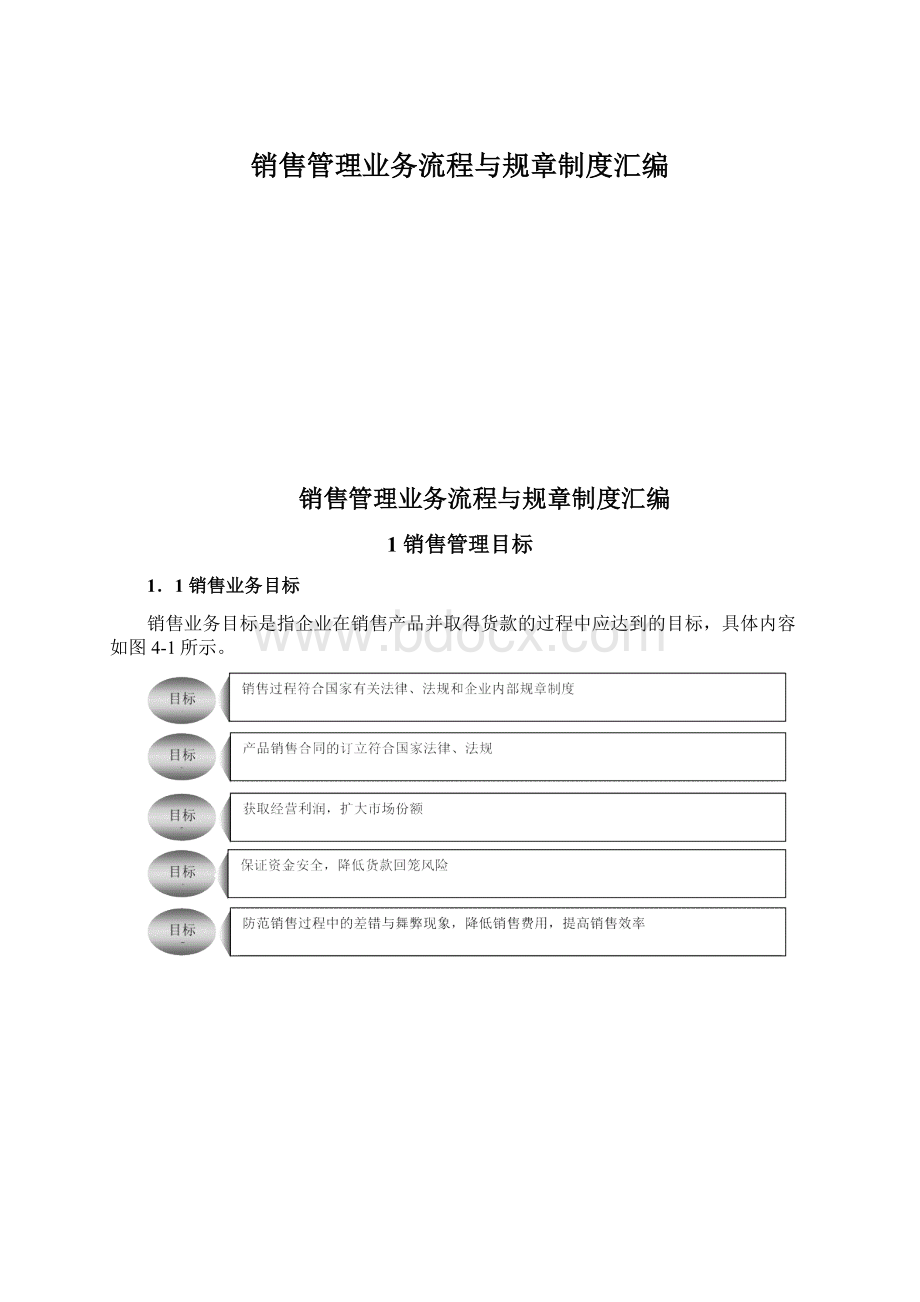 销售管理业务流程与规章制度汇编.docx_第1页